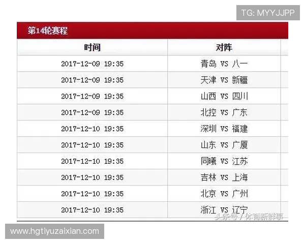 粤超风云再起积分榜揭秘各队争冠暗战与黑马潜力分析
